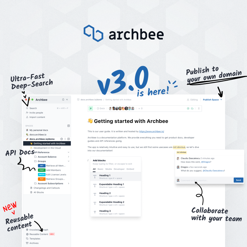 6 Types of Technical Documents with Examples 2023 - Archbee