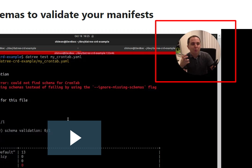 Top 10 Technical Documentation Examples We Love at Archbee