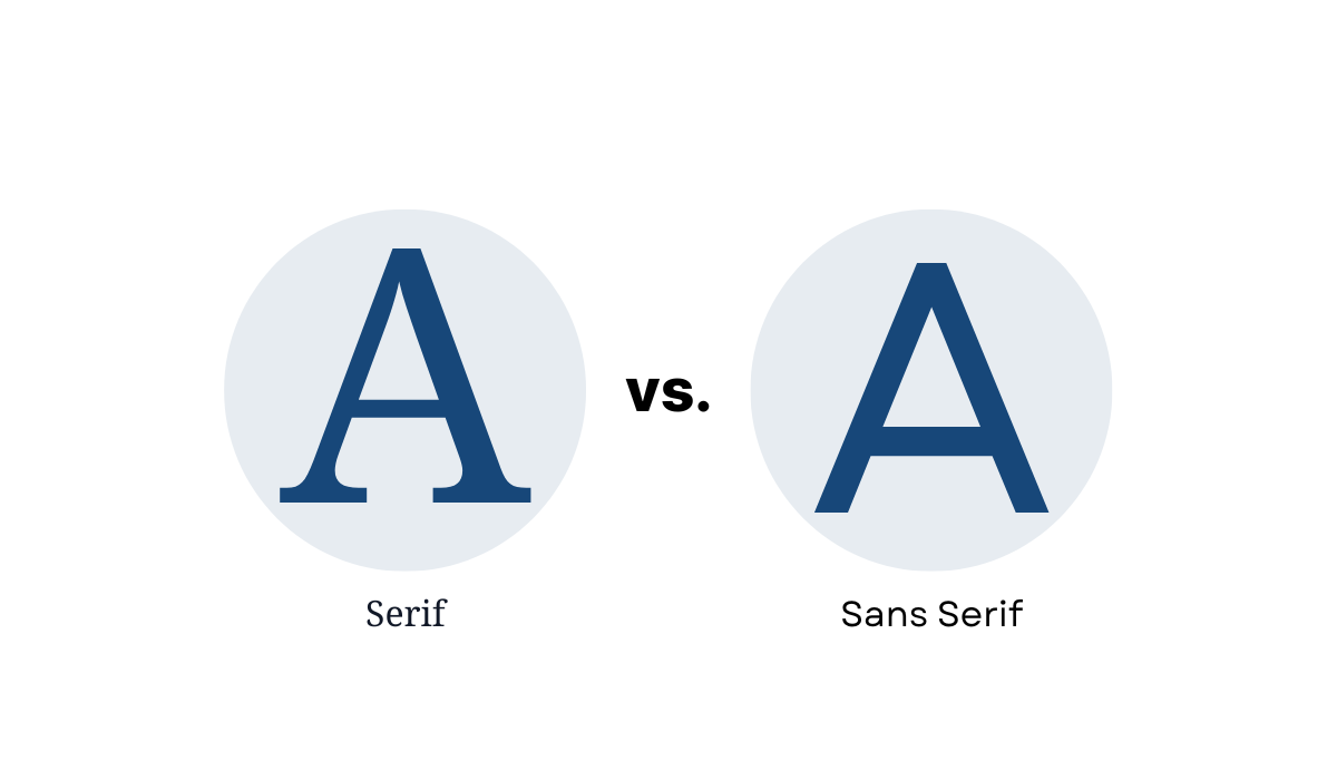 Serif vs. Sans Serif