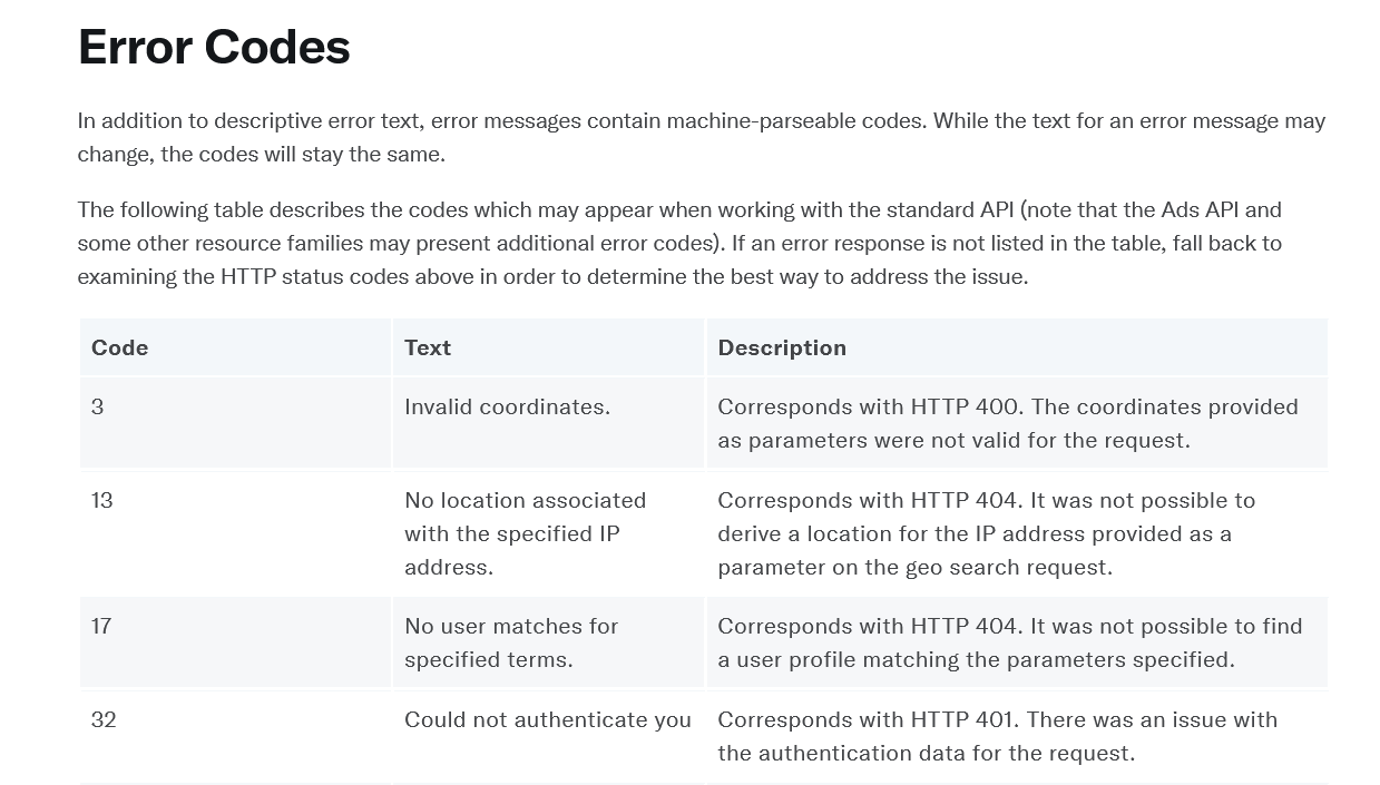 API Documentation Mistakes You Definitely Need to Avoid