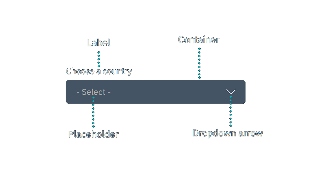 Teach me Design - Enhance UI
