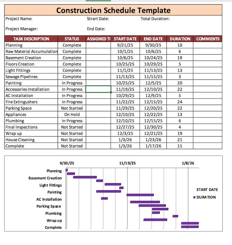 Construction Project Schedule Template Excel Free