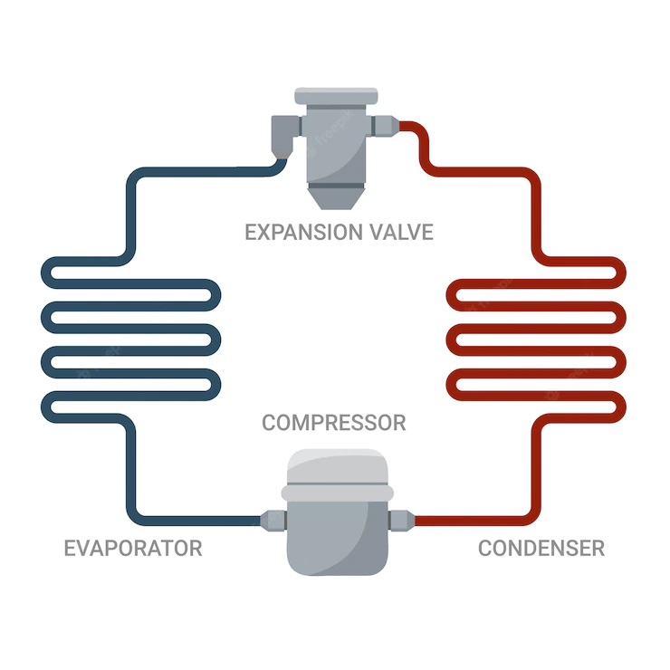 Geothermal unit