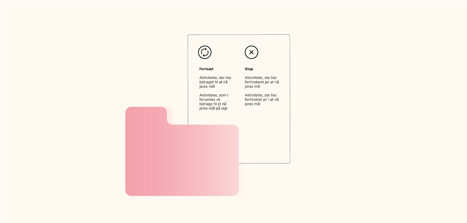 b2b content marketing strategi