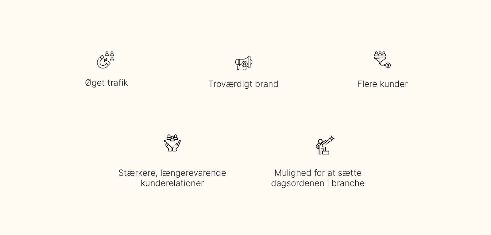 grunde til at arbejde med thought leadership