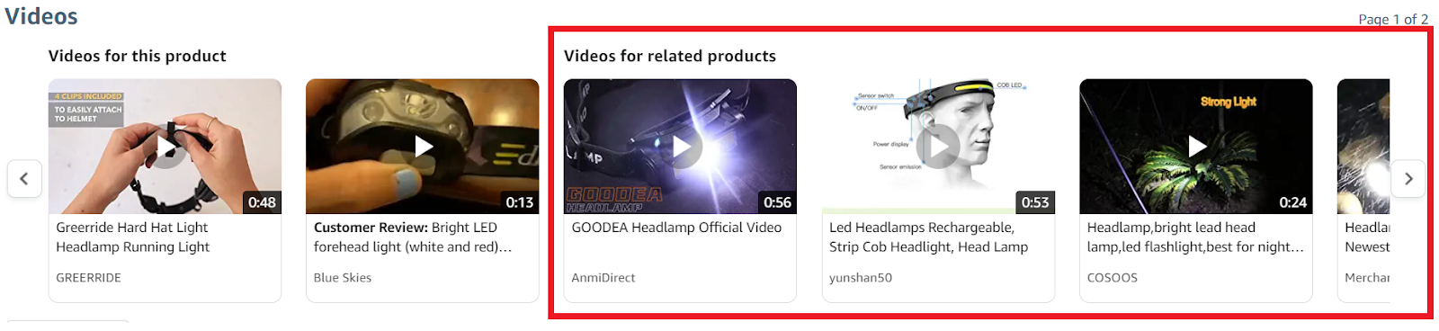The Complete Guide to Amazon UGC