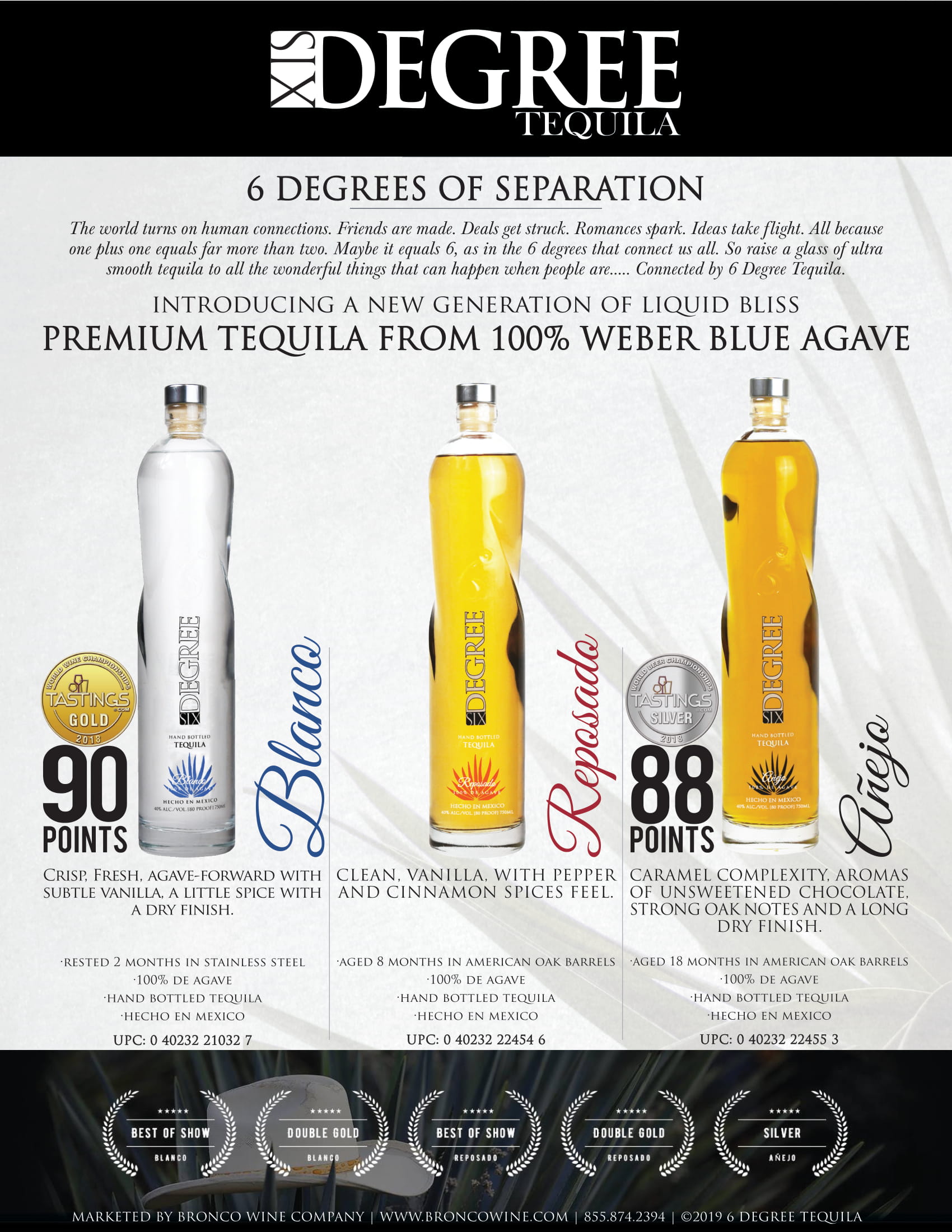 Six Degree Tequila spirit tech sheet sample