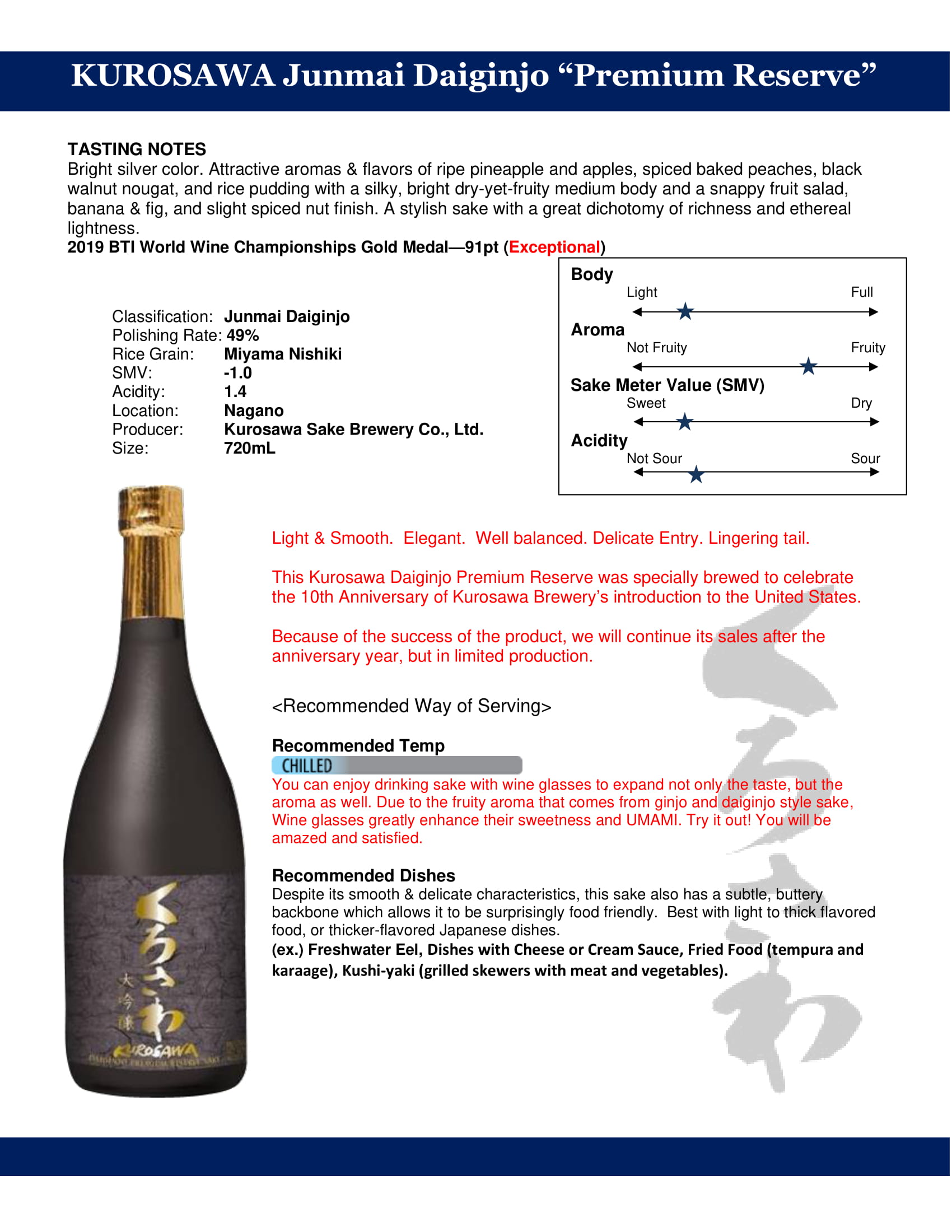 Kurosawa Sake Daiginjo Premium Sake tech sheet sample