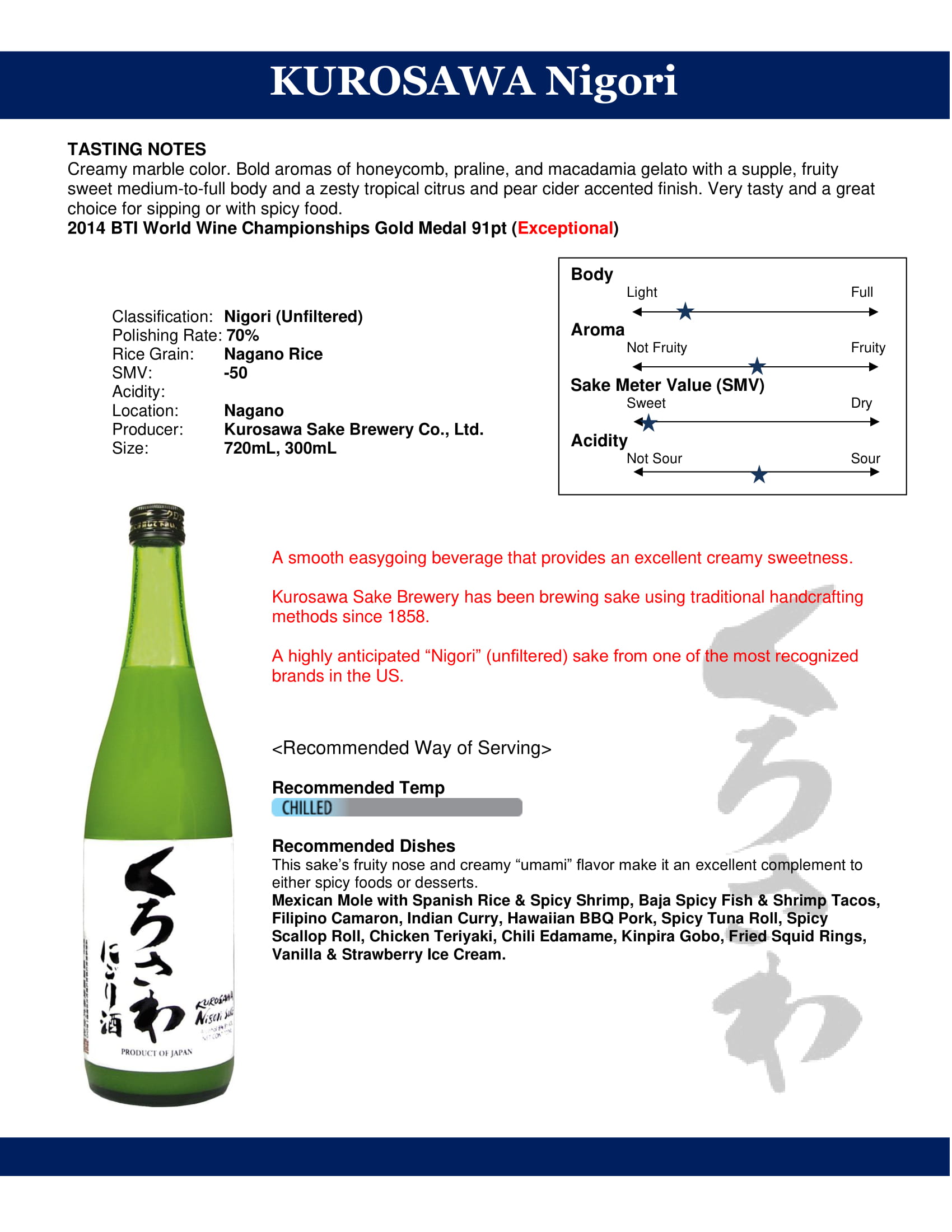 Kurosawa Sake Nigori tech sheet sample