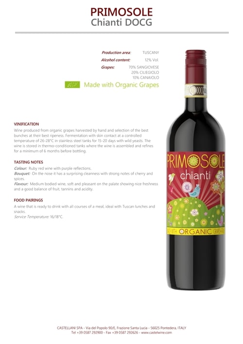 Bronco Trade PrimoSole