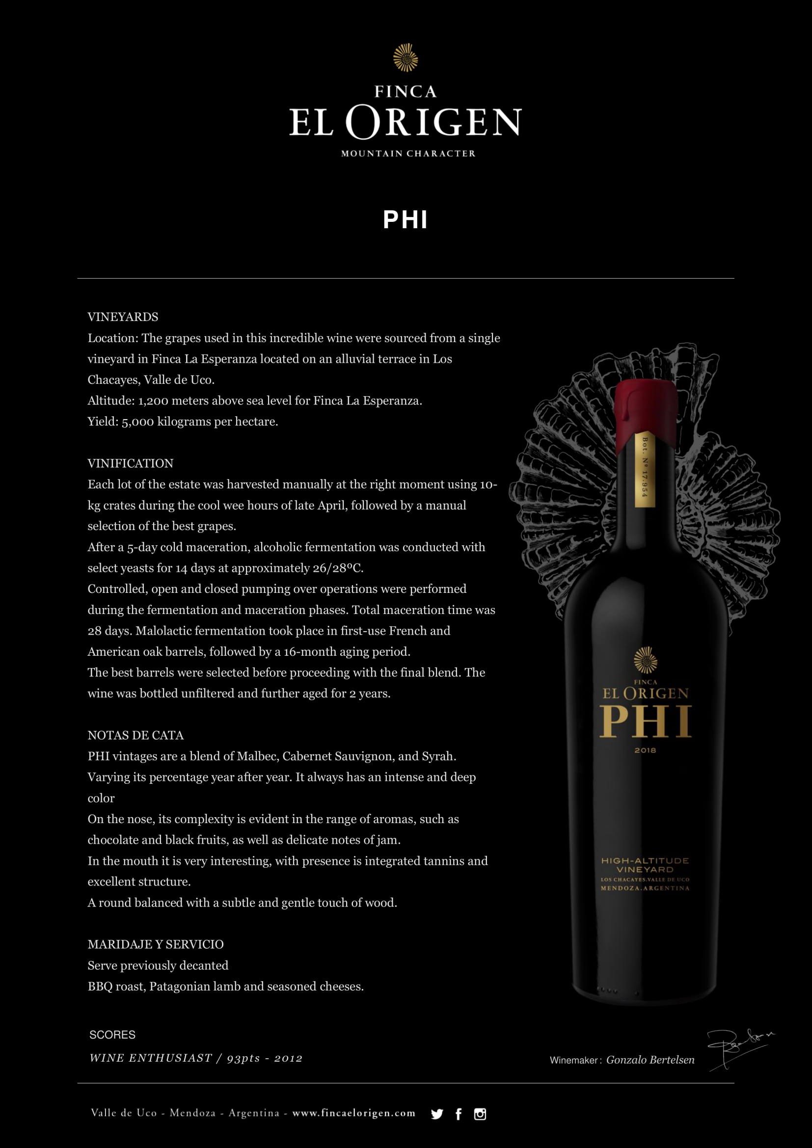 Finca El Origen Phi tech sheet sample