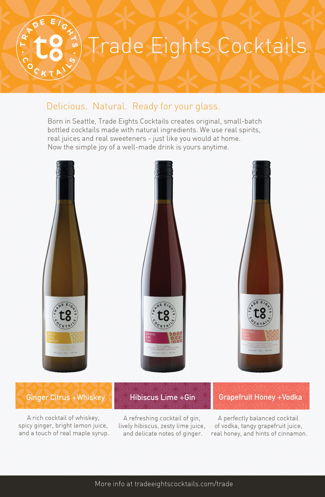Trade Eights Cocktails Family tech sheet sample