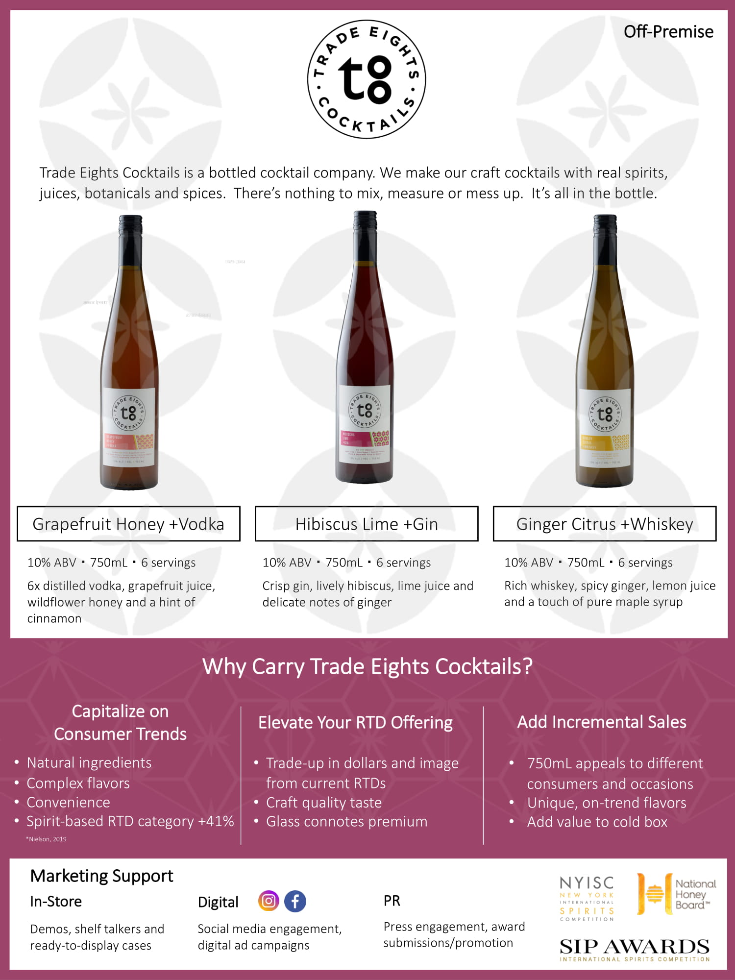 Trade Eights Cocktails Off Premise tech sheet sample