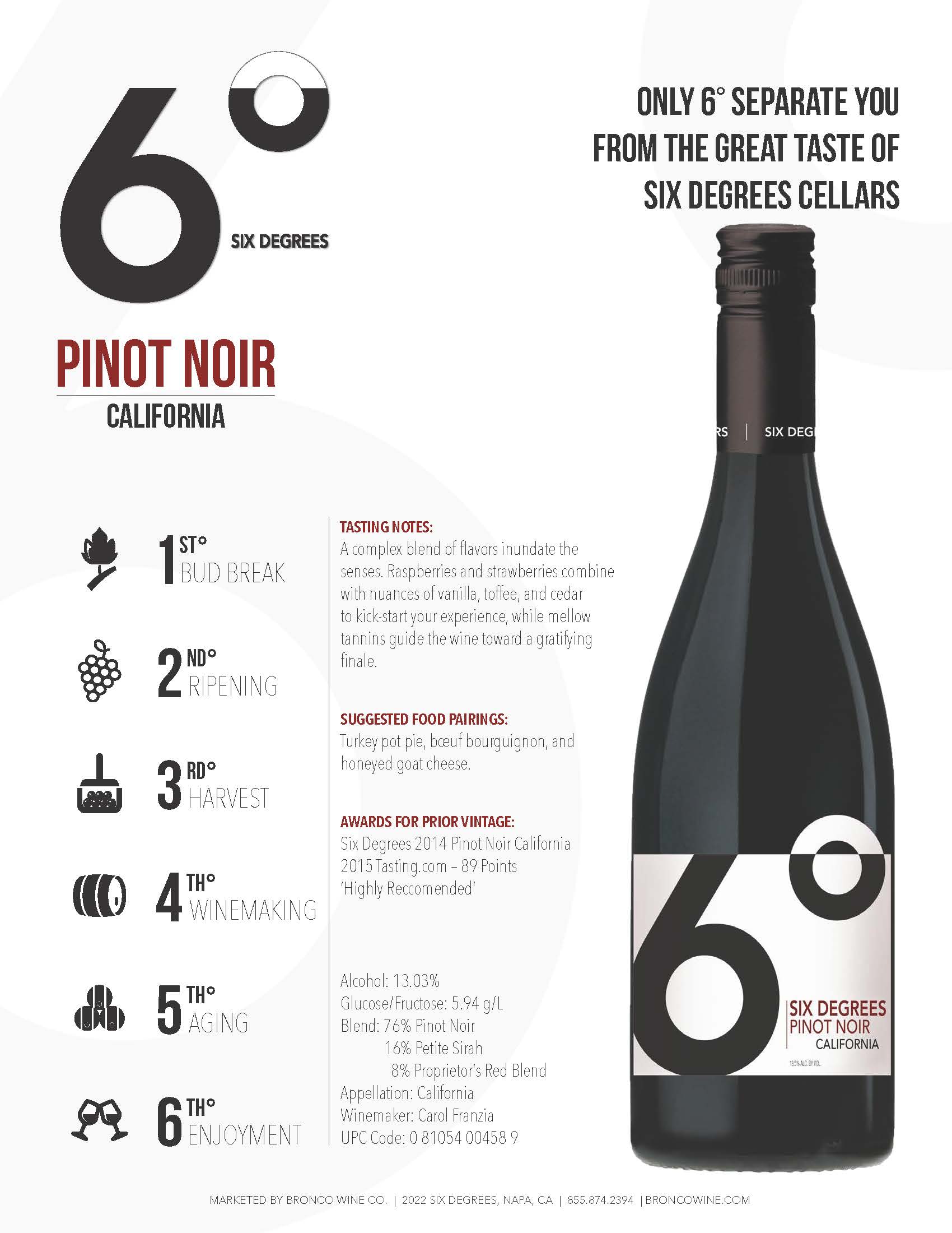 6 Degrees brand Pinot Noir tech sheets sample
