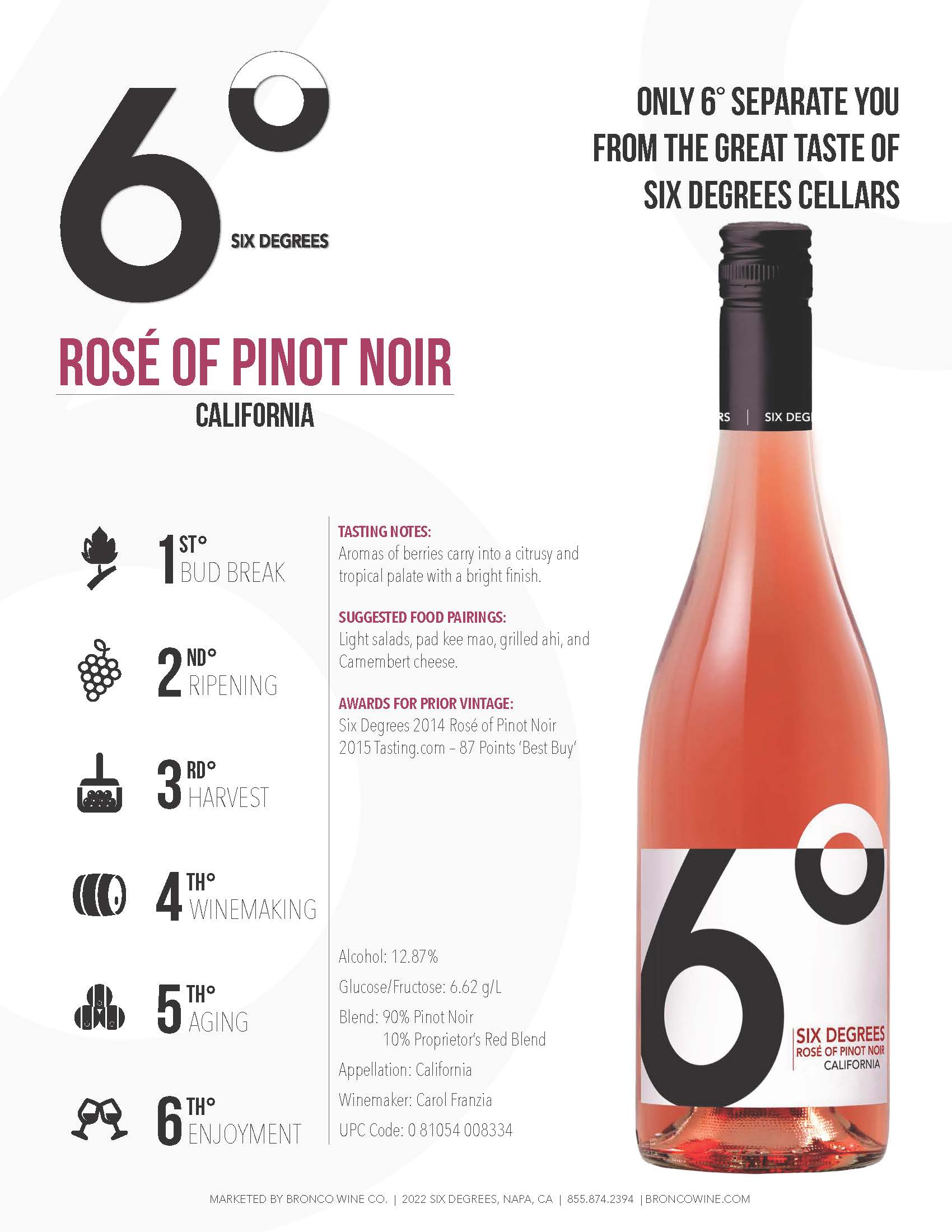 6 Degrees brand Rosé of Pinot Noir tech sheets sample
