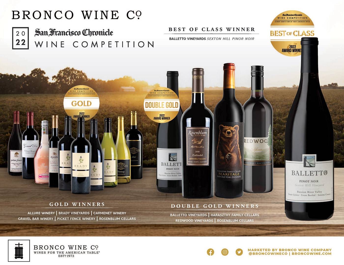2022 San Francisco Chronicle Wine Competition winners from the Bronco Wine Co. portfolio preview