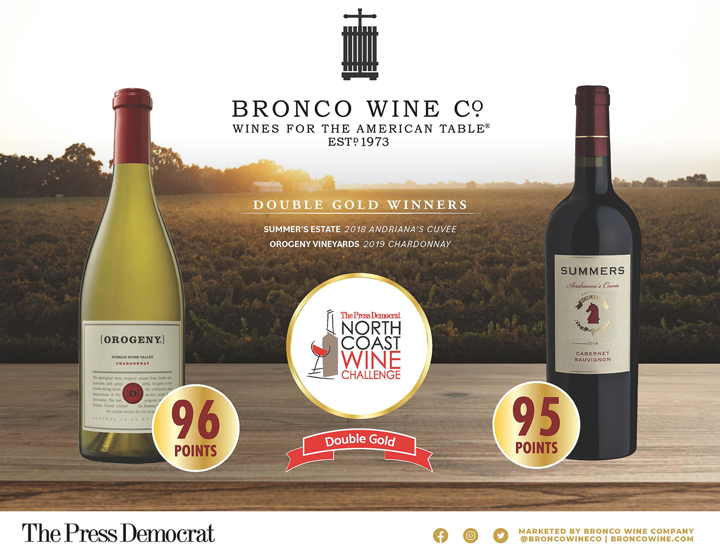 Bronco Wine 2022 The Press Democrat North Coast Wine Challenge hot sheet sample
