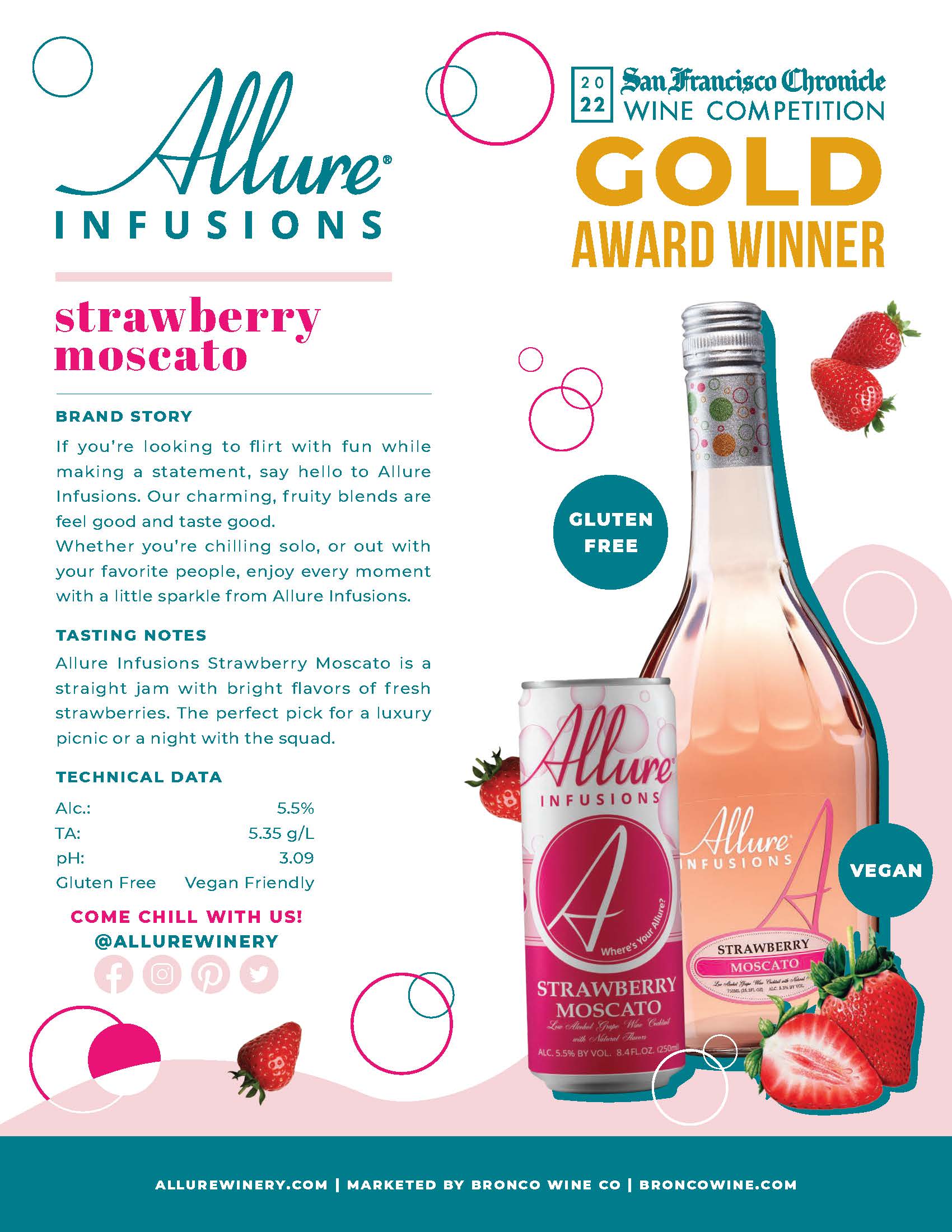 Allure Infusions brand Strawberry Moscato tech sheets sample