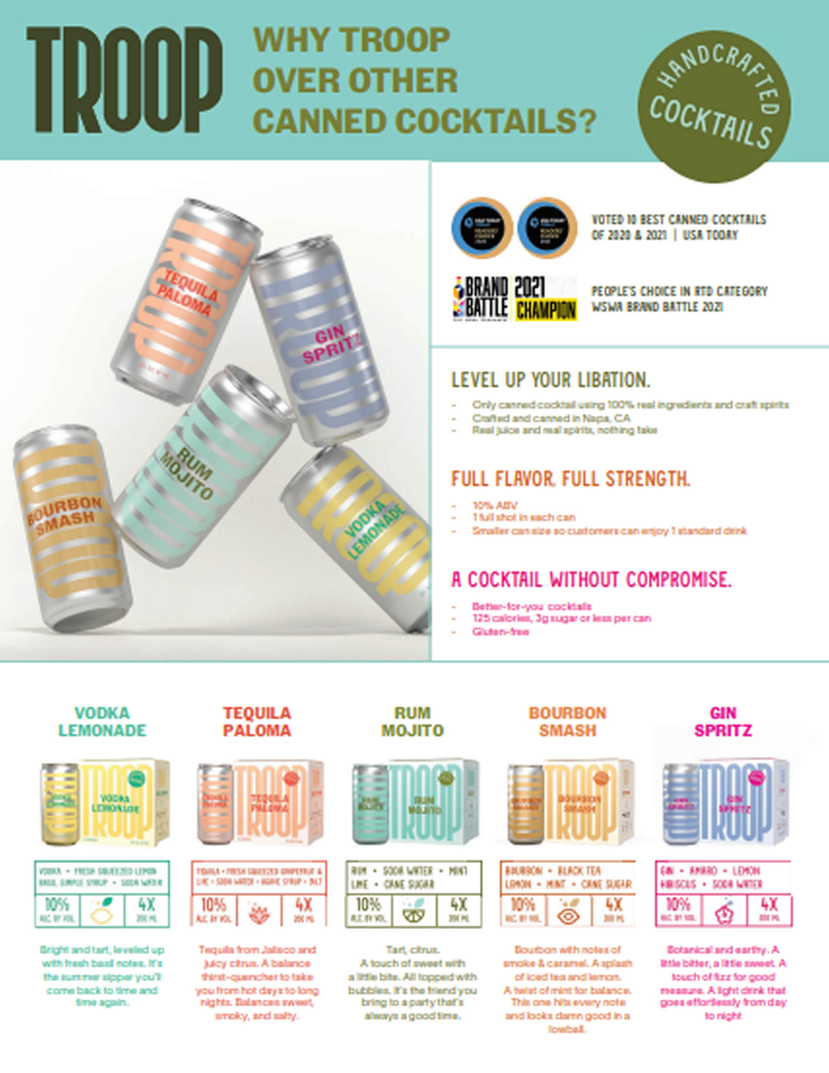 Troop Cocktails Family tech sheet sample