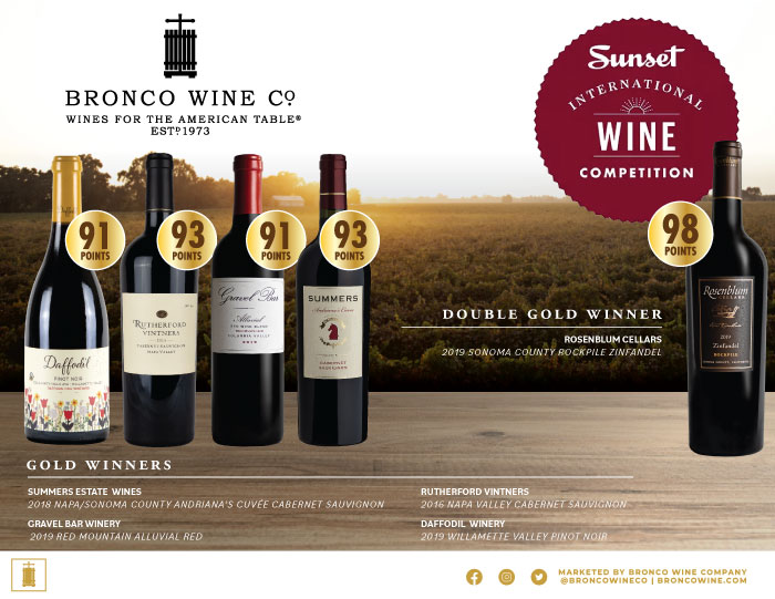 Sample of Sunset International Wine Competition 2022 accolade sheet