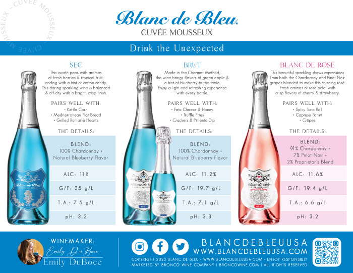 Blanc de bleu Family Technical Information