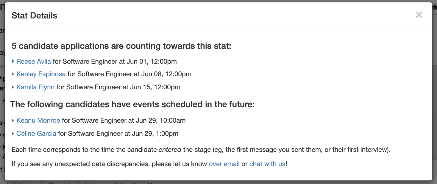 Stat Details