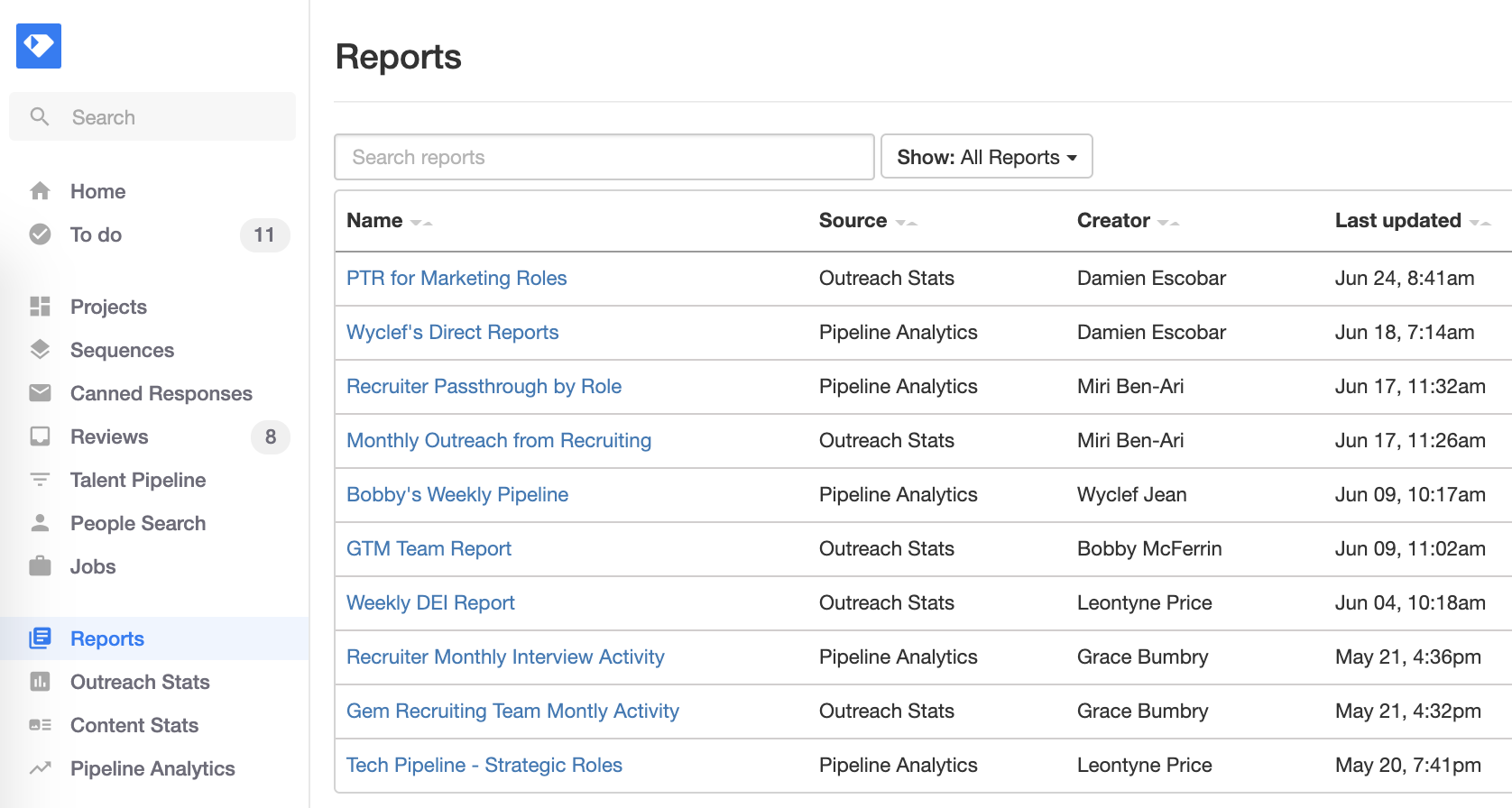 Product Updates Reports