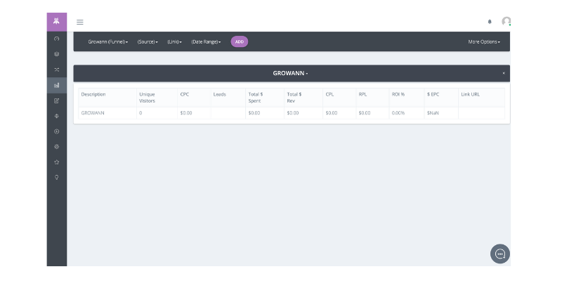 Best Conversion Tracking Software & Ad Tracking Tools [2024]