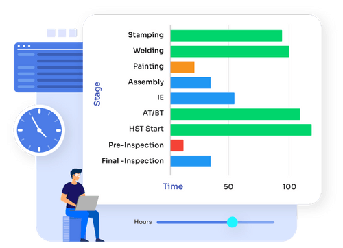 Machine Throughput Production Tracking