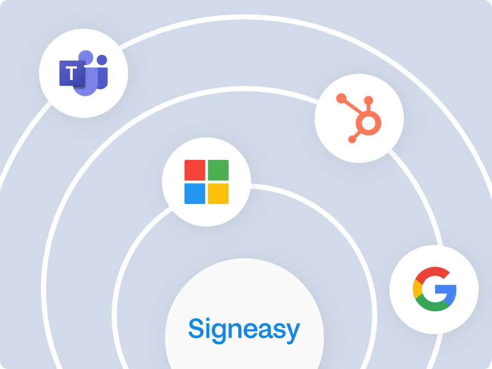 Signeasy Integrations - Google, Microsoft, HubSpot