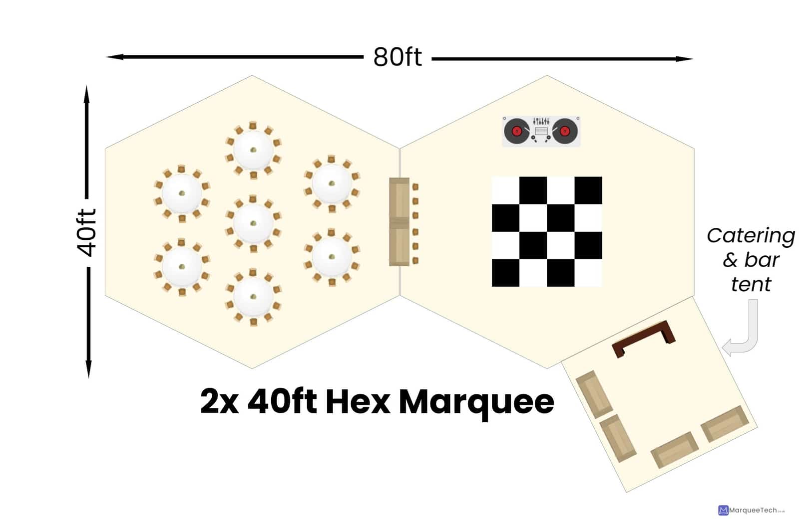 Marquee Tech
