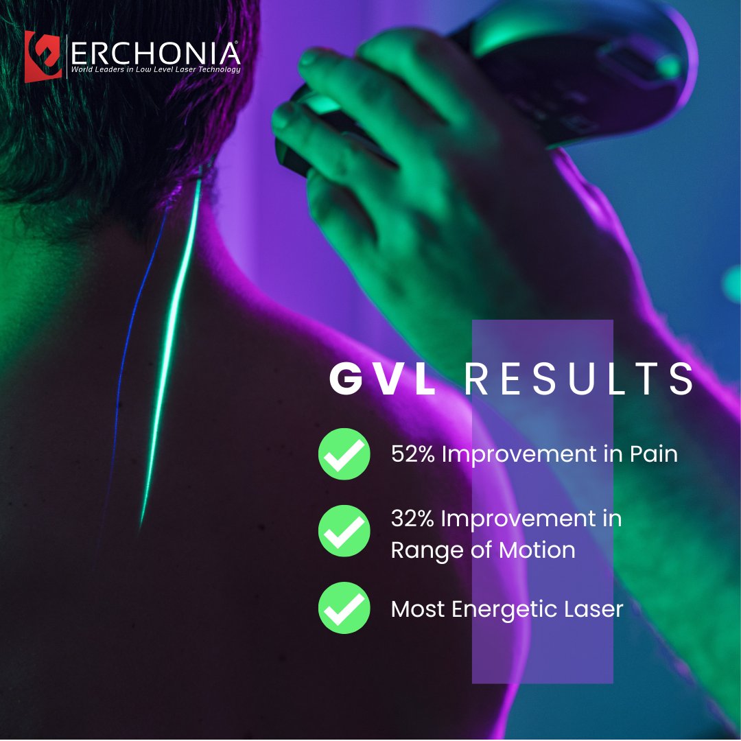 What is Erchonia GVL Laser Therapy? Understanding its Benefits and