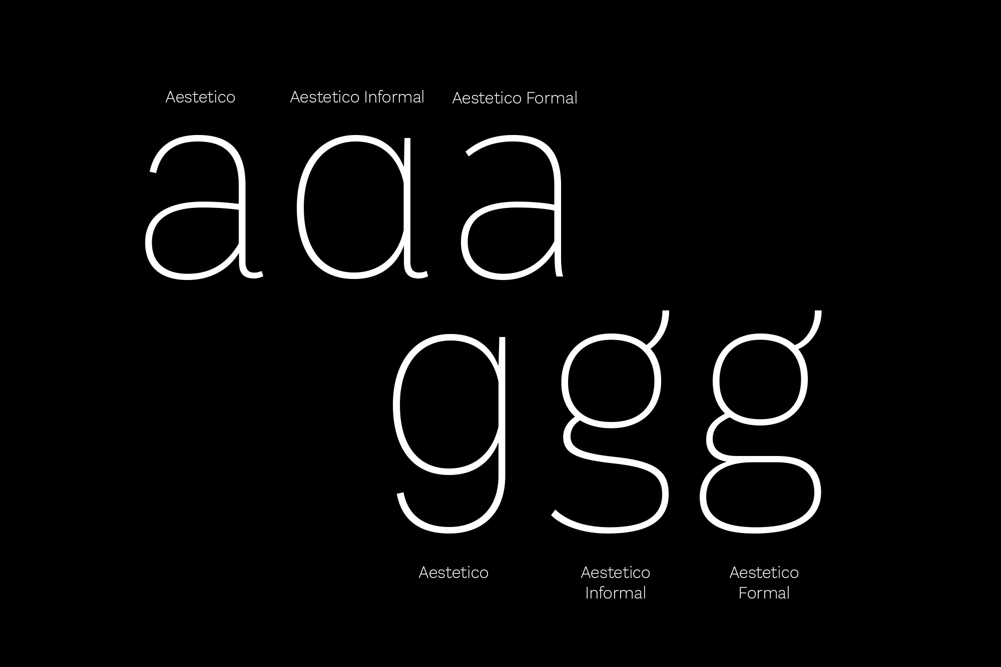 Aestetico: A Modern Take On A Classic Sans Serif