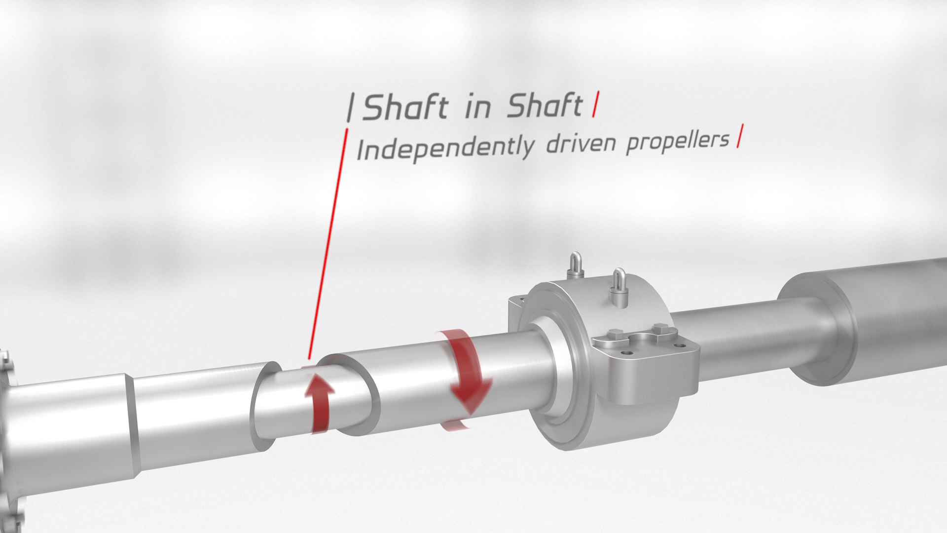 CRP Contra Rotating Propellers