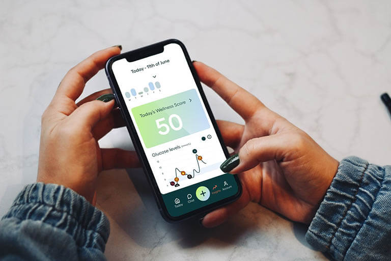 How Vively calculates your Wellness Score using your CGM • 1