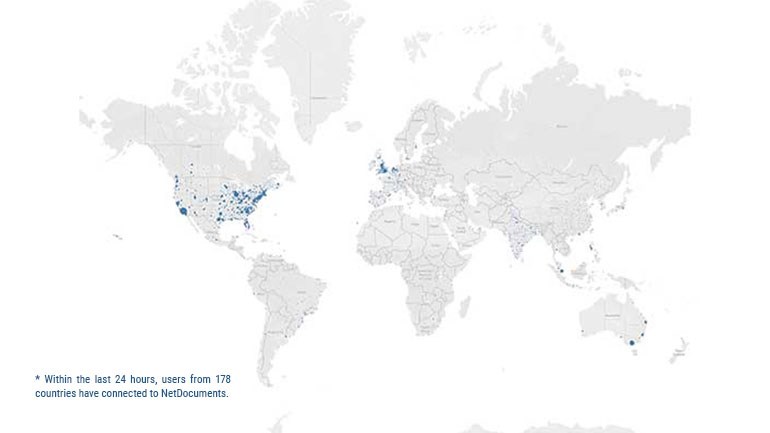 Performance, Globalization and Localization Powers Company Growth