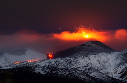 Mount Etna