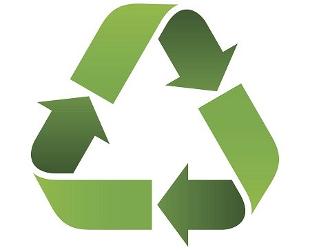 Recycling Symbol