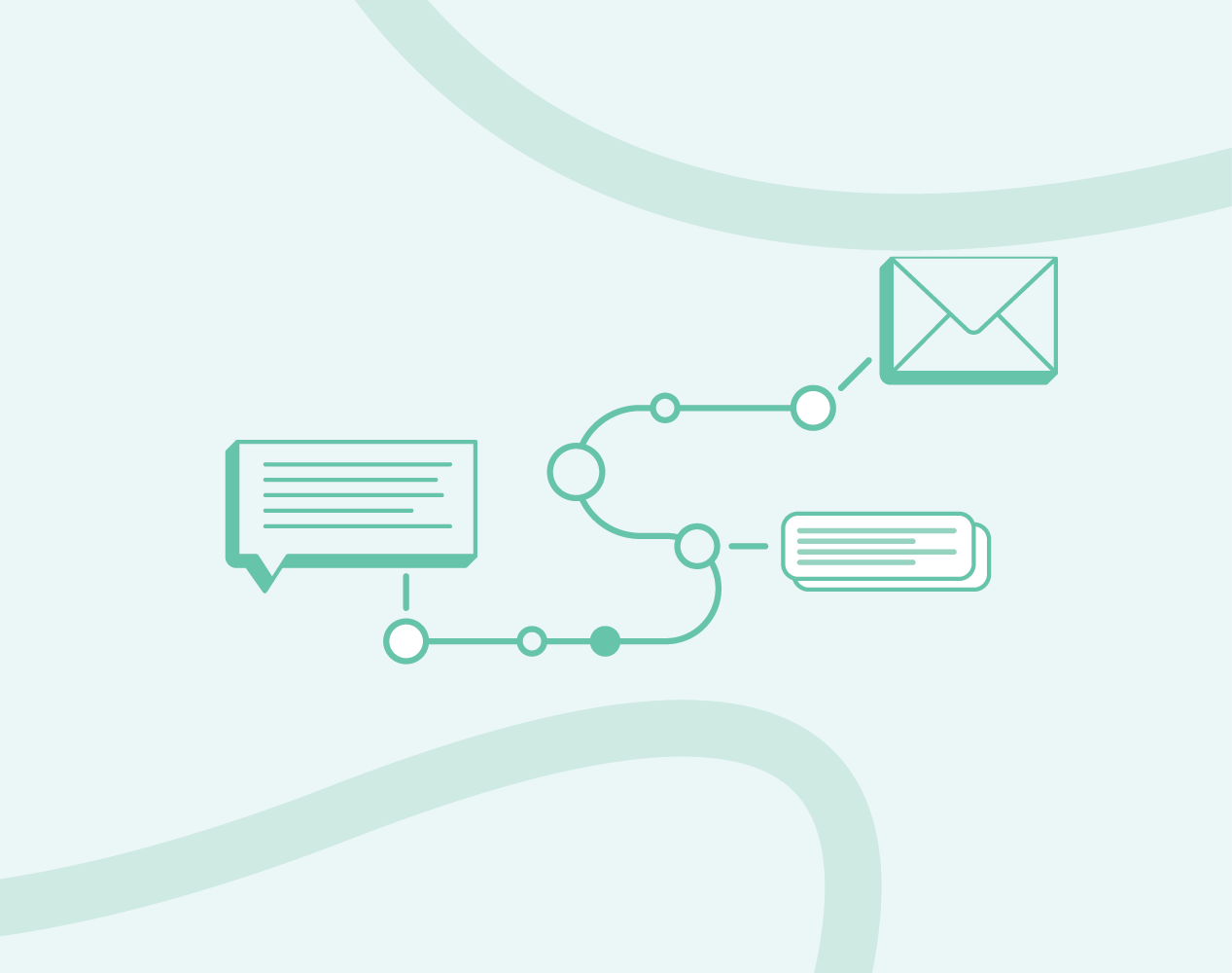 10 Components Of A Powerful Sales Enablement Strategy Continu 10 Components Of A Powerful Sales Enablement Strategy Continu