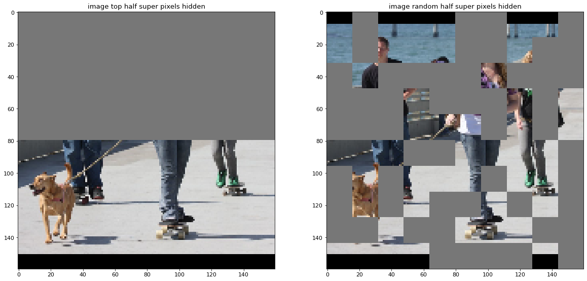 Explainable Object Detection: A How-To Guide