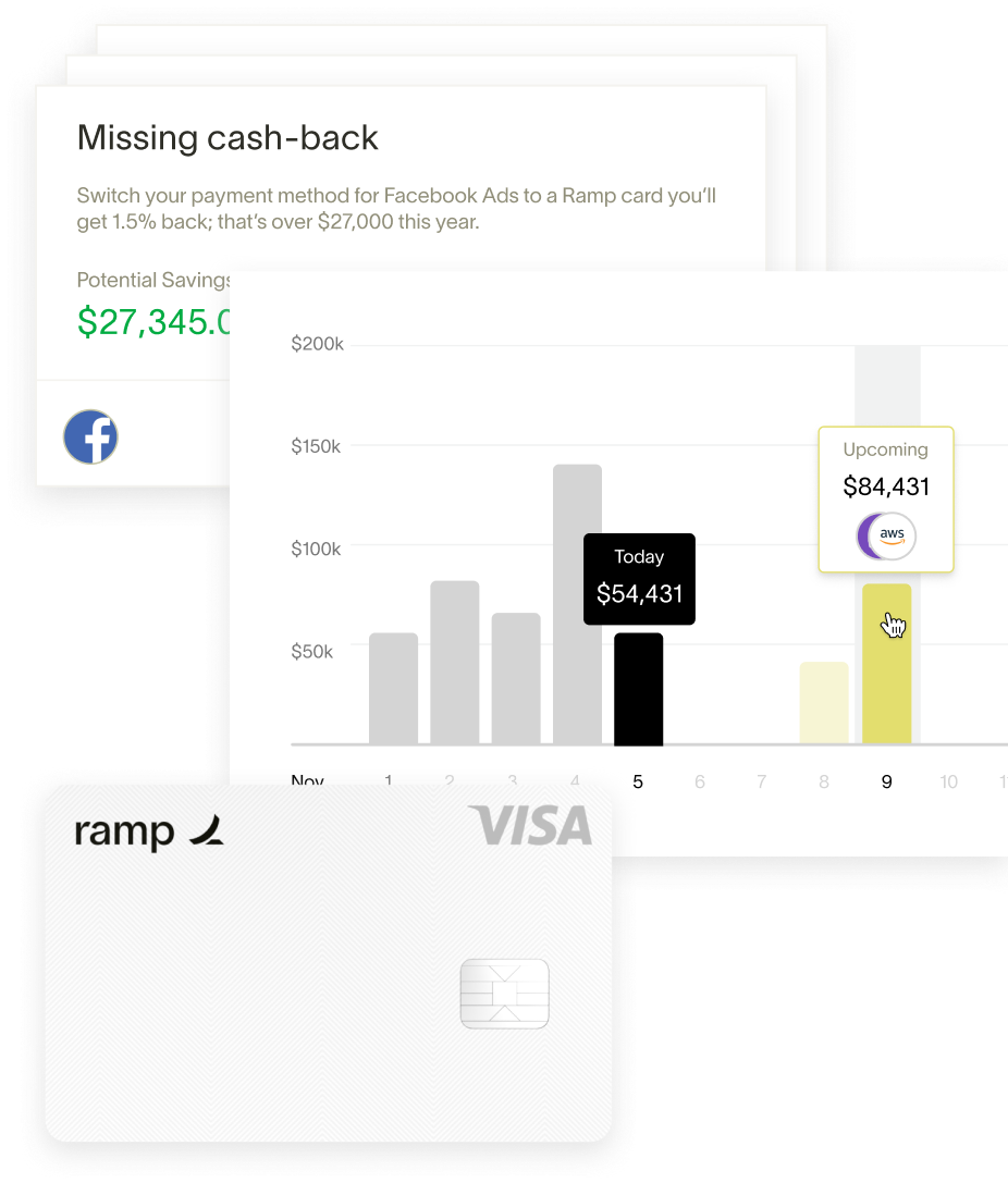 partner landing page