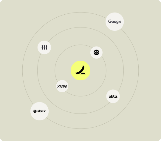 Ramp Integrations Web