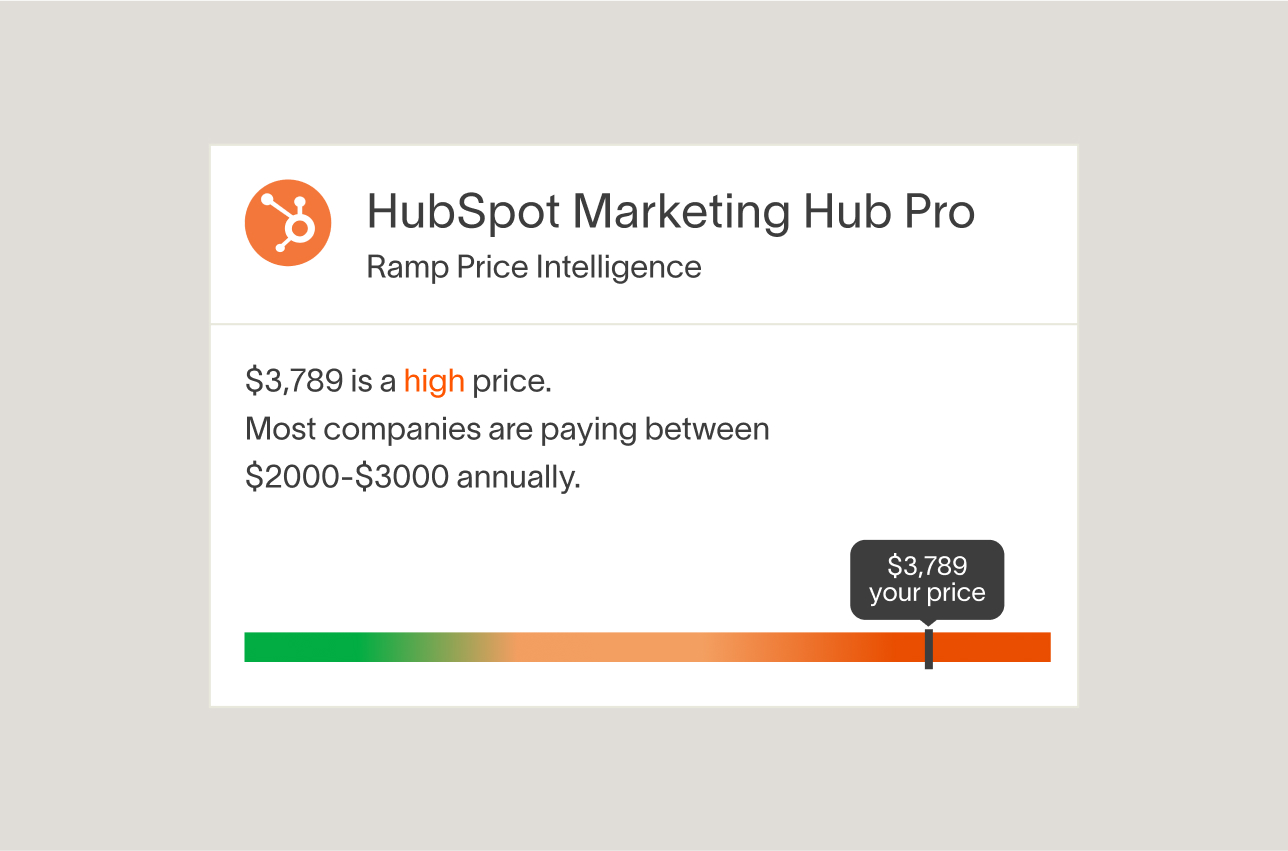 A guide to G&A expenses for small businesses and startups