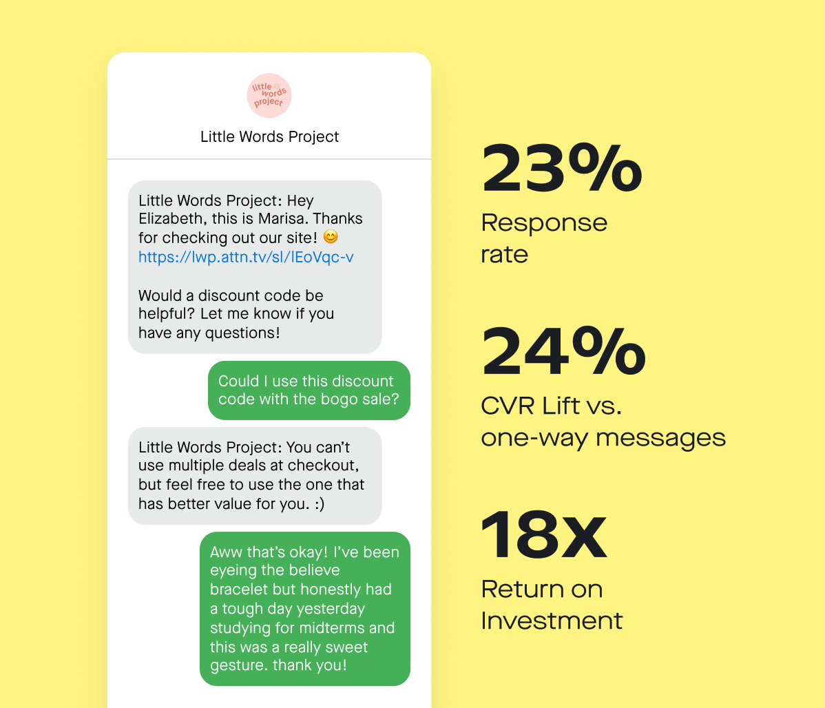 An image containing percentages related to a sms conversation mockup. The conversation is between Little Words project and a customer.