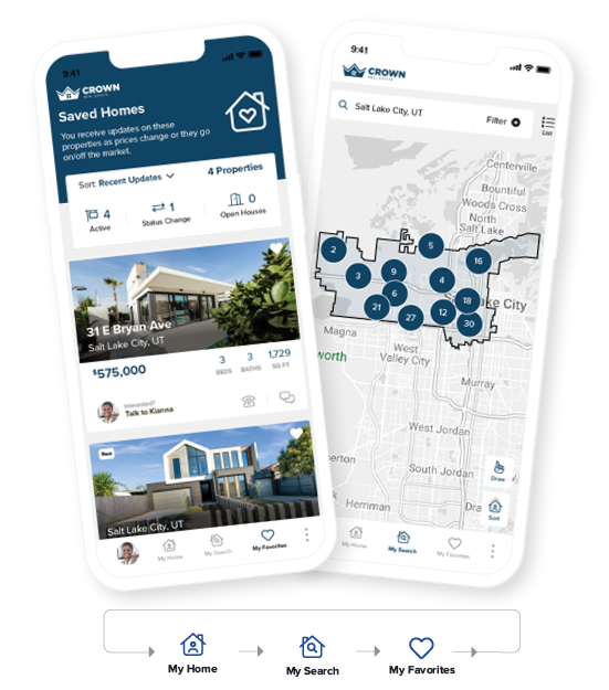 kvCORE Inside Real Estate Fall Product Release Inside Real Estate