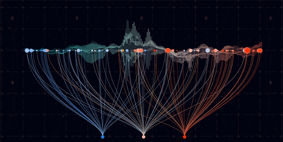 data visualization with geodata