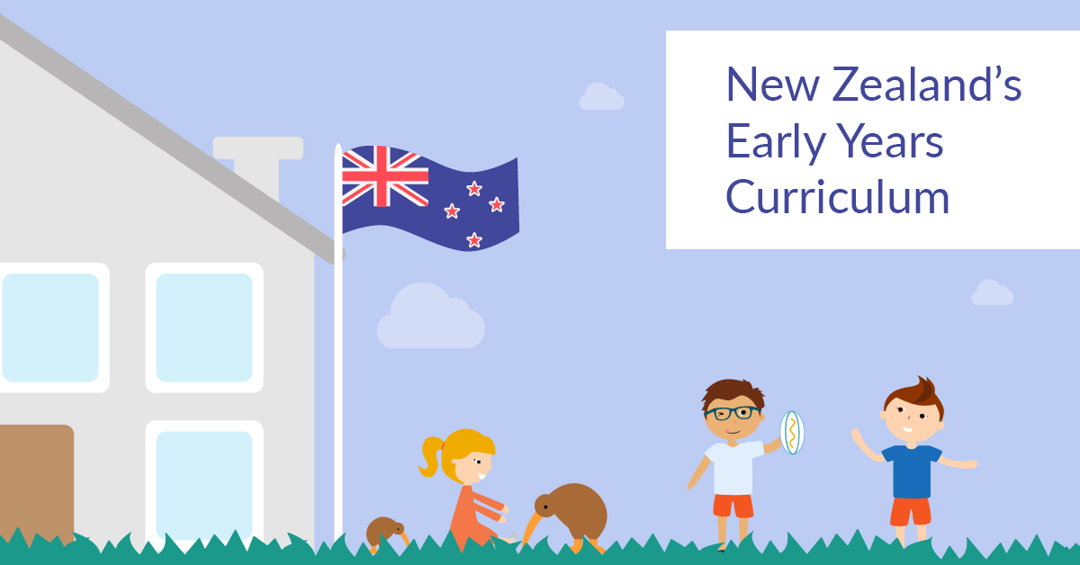 Te Whāriki What is New Zealand’s Early Years Curriculum?