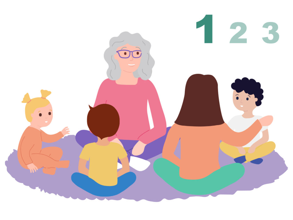 A SENCO Story - Part 1: Why Choose Language Support? | Famly