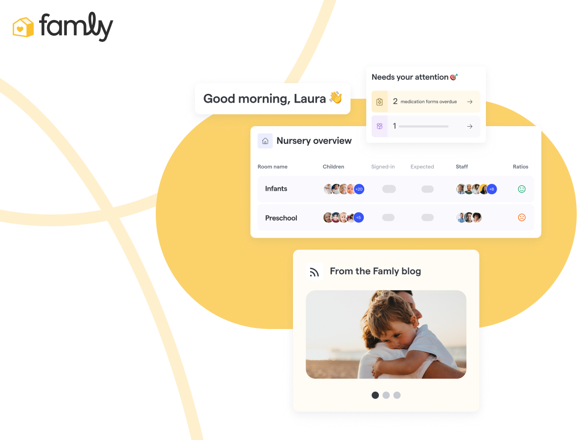 Screenshots showing a room overview in the Famly app, a link to the Famly blog, with a photo of an adult hugging a child, and a notification saying 'Needs your attention'.