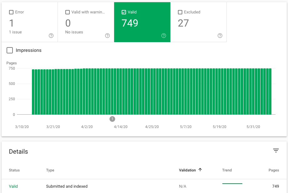 Submit sitemap in Google Search Console